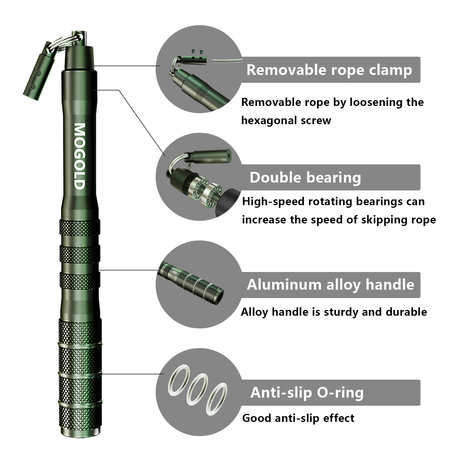 เชือกกระโดดเร็วป้องกันการพันกั - Speed Skipping Rope บทวิจารณ์และราคา