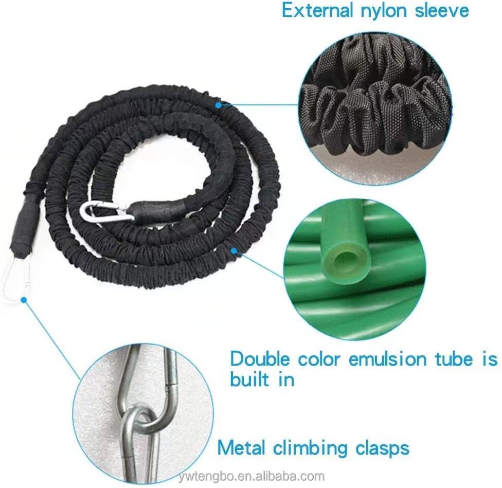 เชือกดึงยางยืดแบบสองชั้นสำหรับ - Resistance Bands บทวิจารณ์และราคา